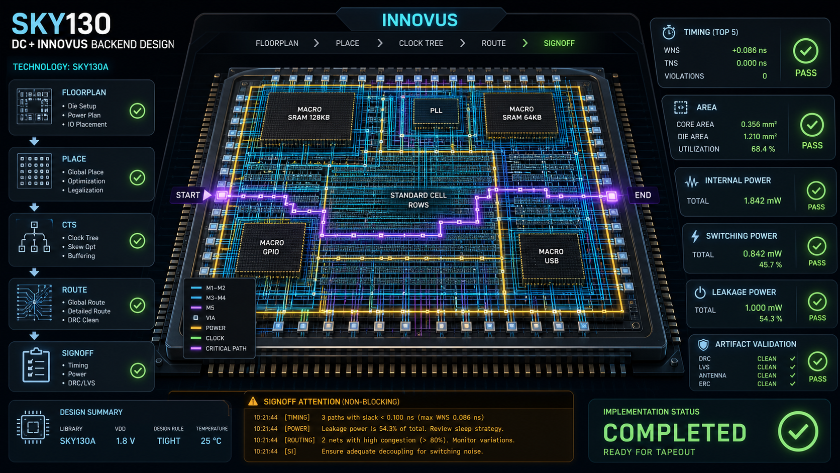 sky130-caravel-user-counter-16bit